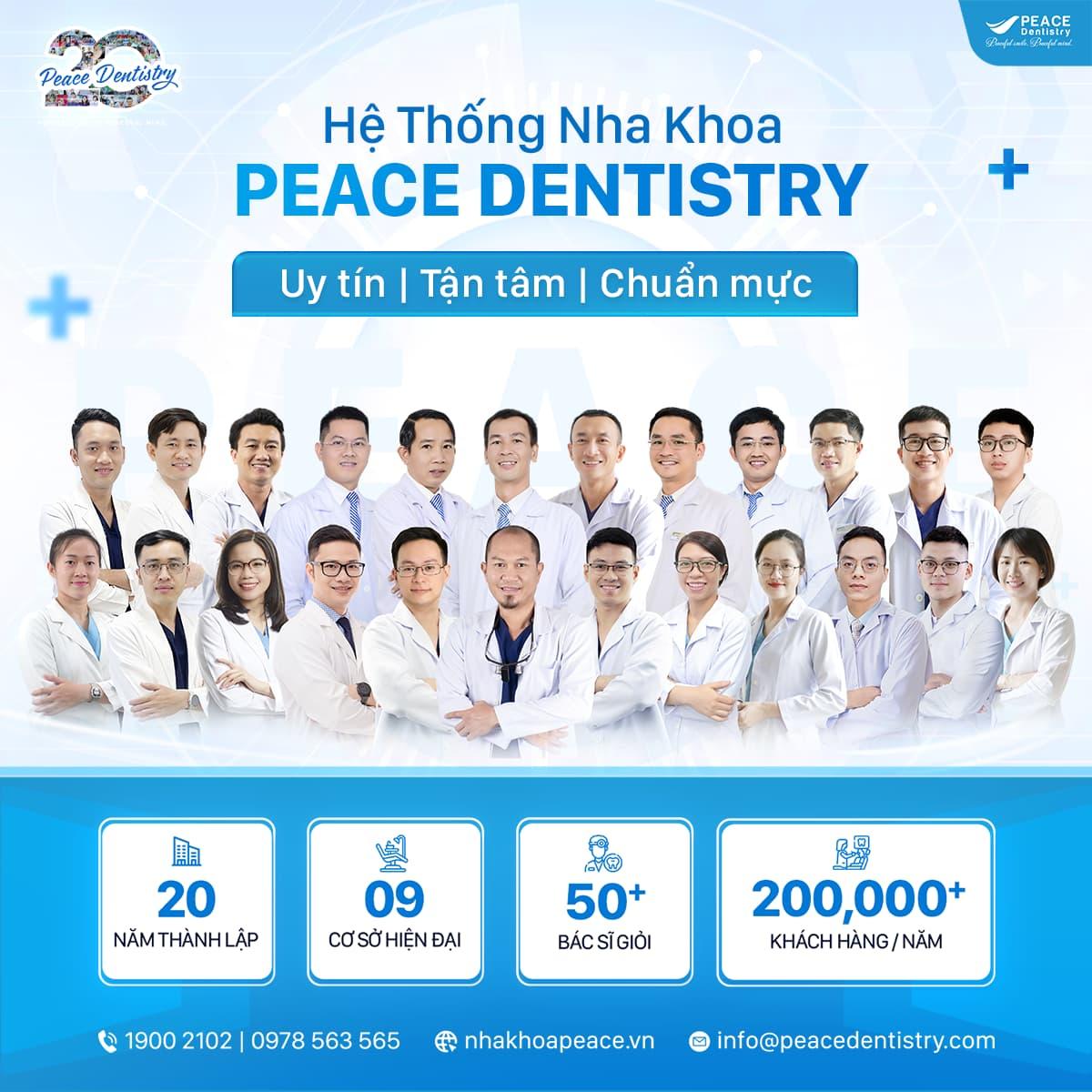 Giải Mã Giấc Mơ Thấy Người Chết Đưa Tiền Đánh Con Gì?